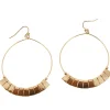 Boucles d'oreilles ESTEFANY
