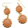 Boucles d'oreilles Wiem